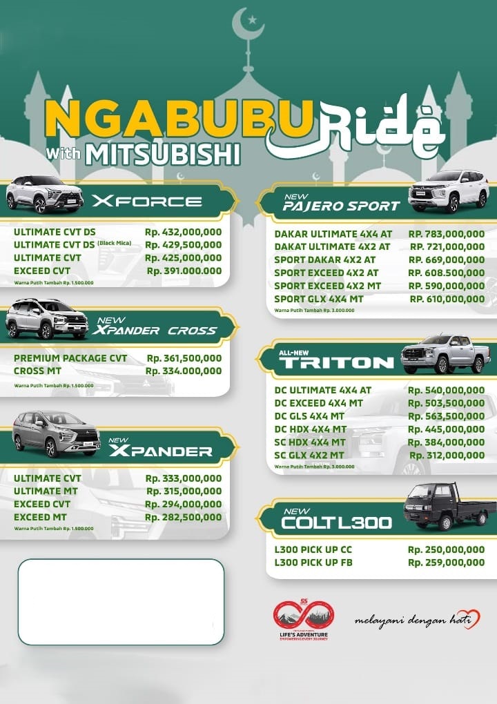 Mitsubishi Temanggung