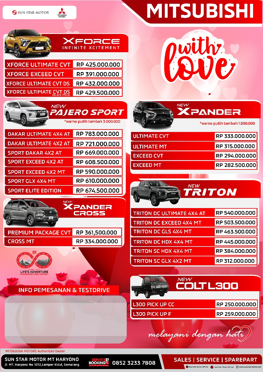 📢 Harga Pricelist Mitsubishi temanggung 2025 Terbaru – Cek Penawaran Terbaik! 🚗